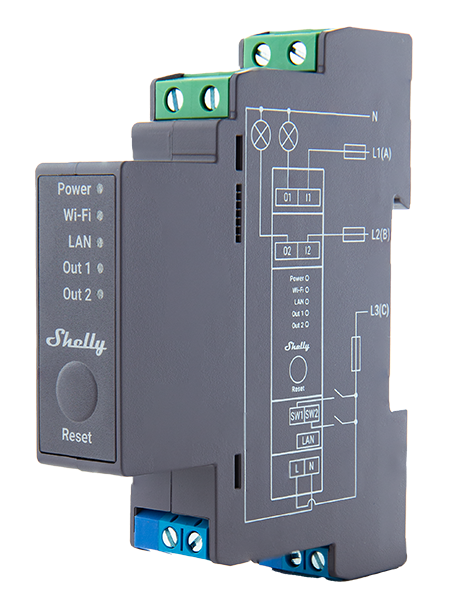 Shelly Pro 2 – Shelly USA